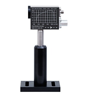 HSA-X-S係列超快速光接收器