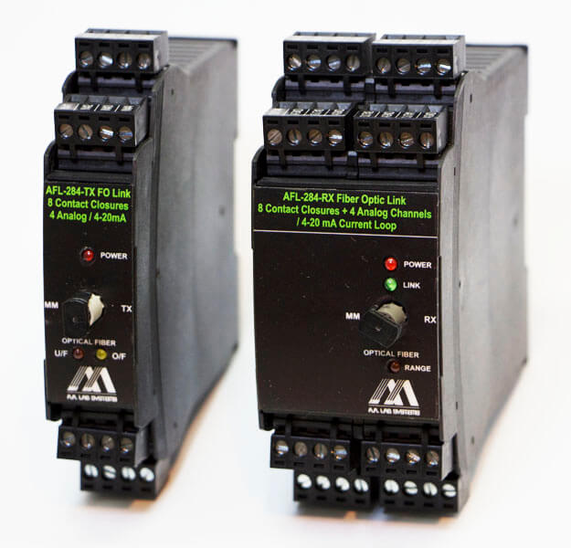AFL-284 DIN導軌光纖鏈路