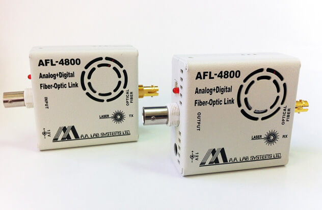 AFL-4800高速糢擬/數字光纖鏈路